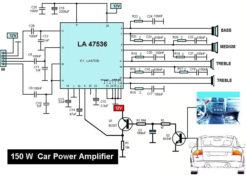 150W Car Audio Amplifier - Amplifier Circuit Design